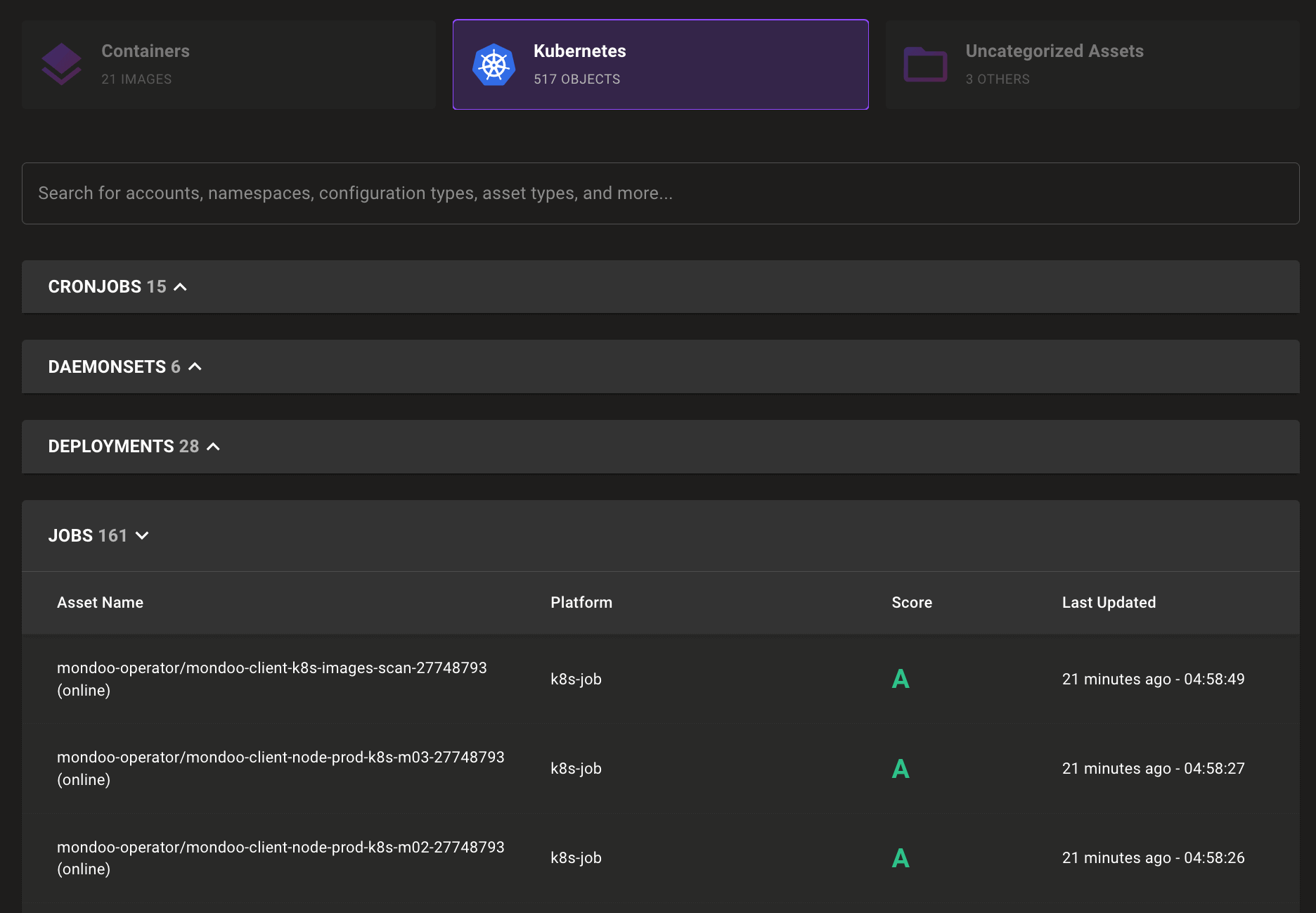 Kubernetes Assets