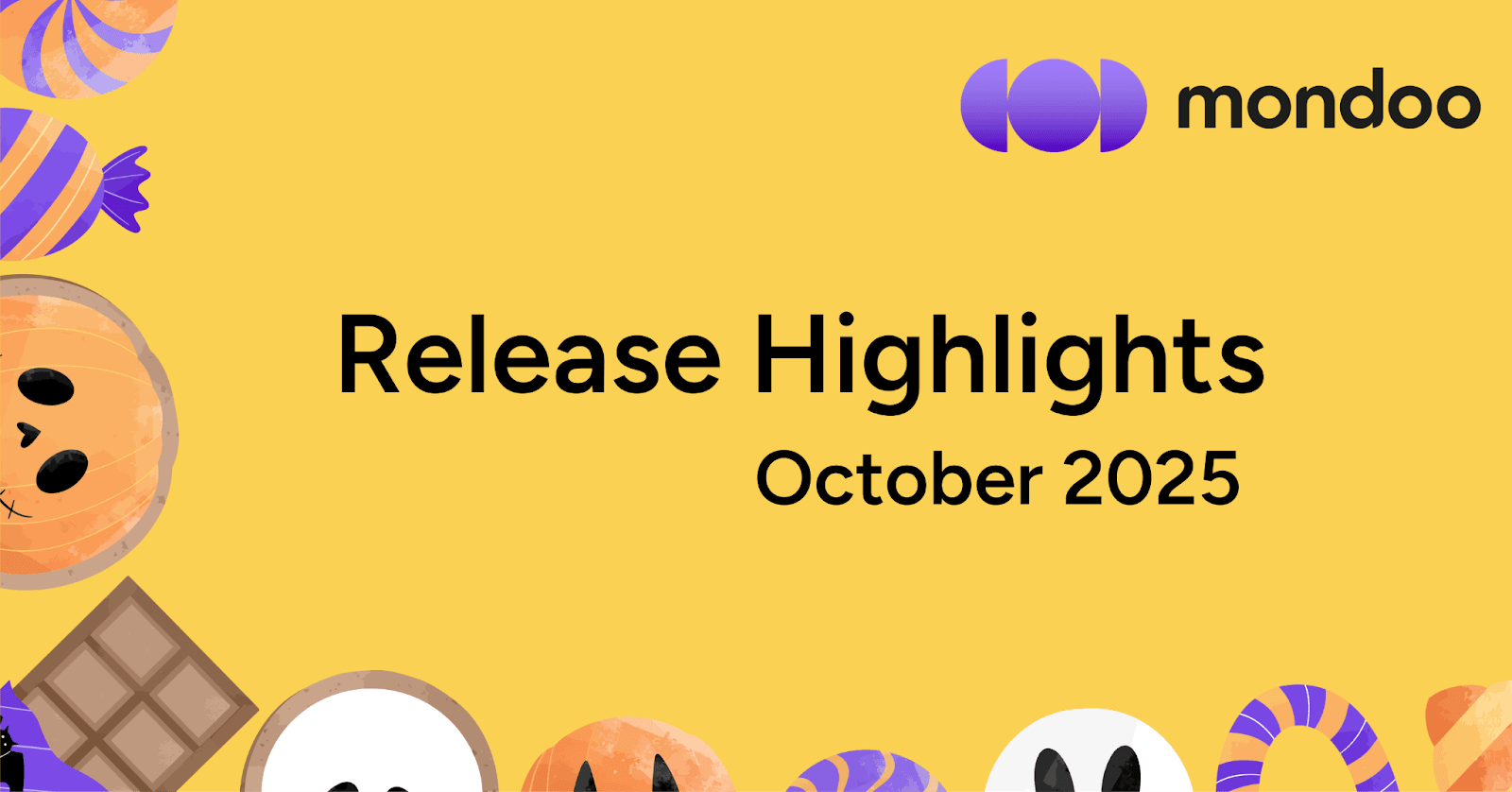 Mondoo Release Highlights October 2025