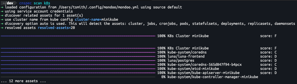 CLI Scan