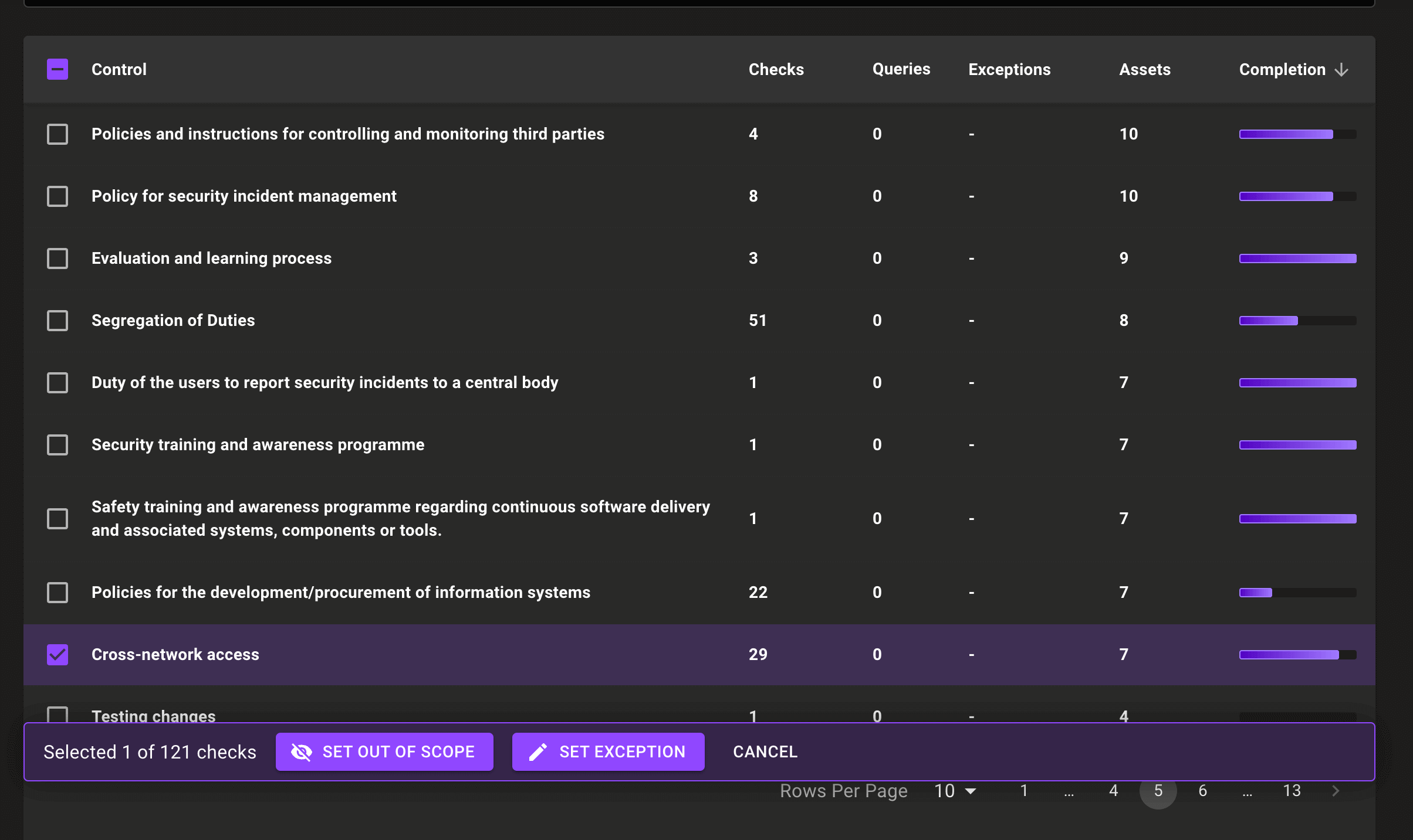 Compliance framework in the Mondoo Console with a control selected