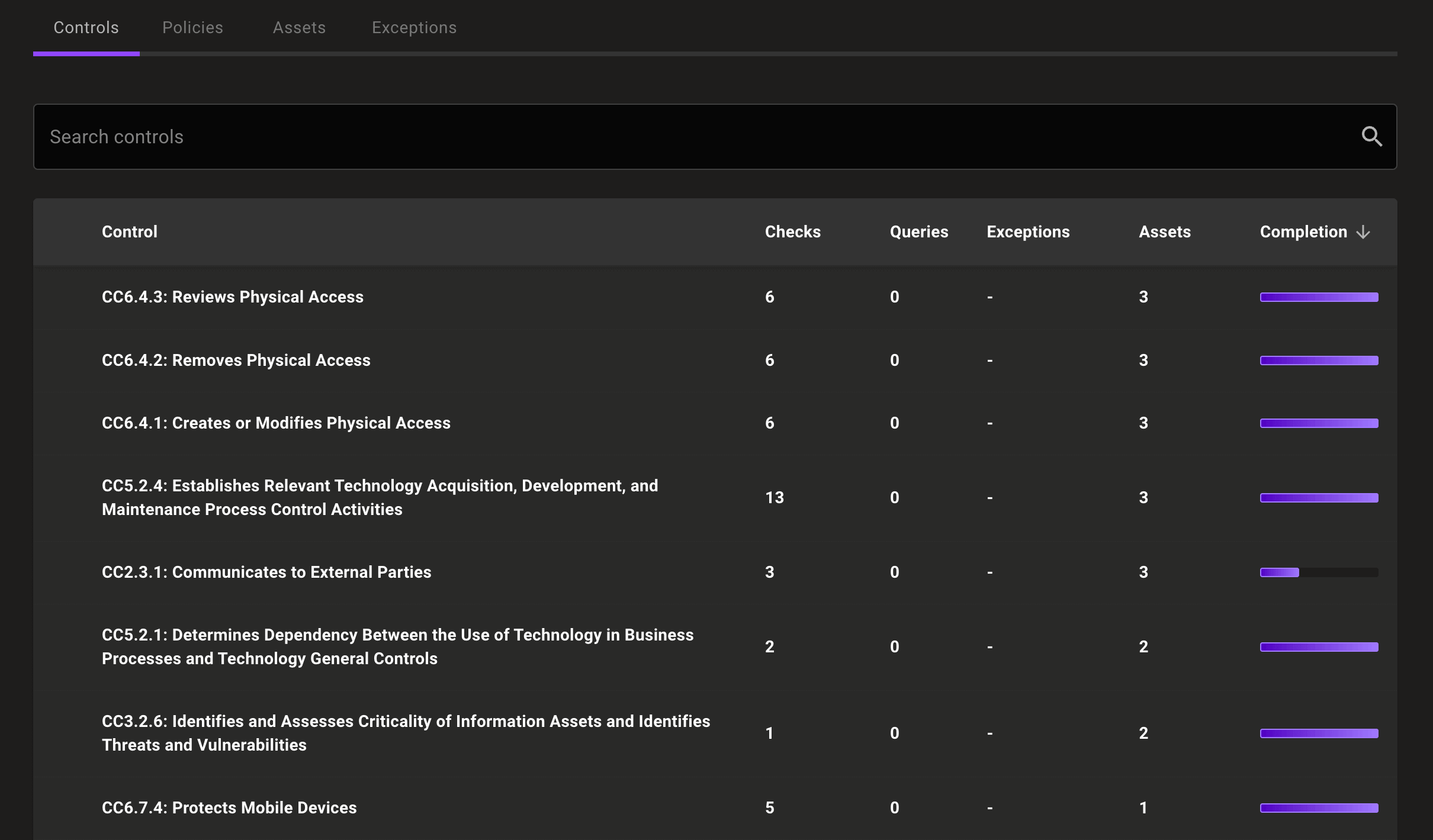 Controls in a compliance framework in the Mondoo Console