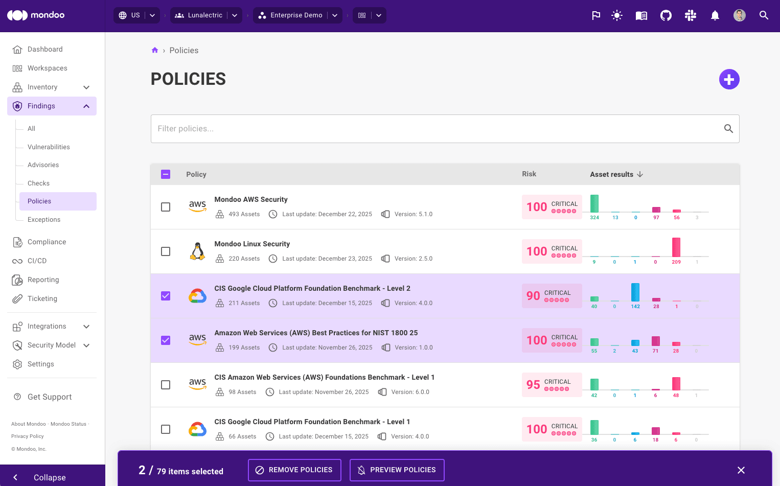 Mondoo - disable a policy for a space