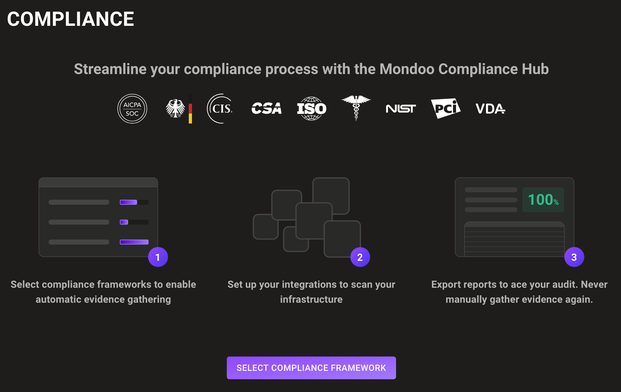 Framework page empty state