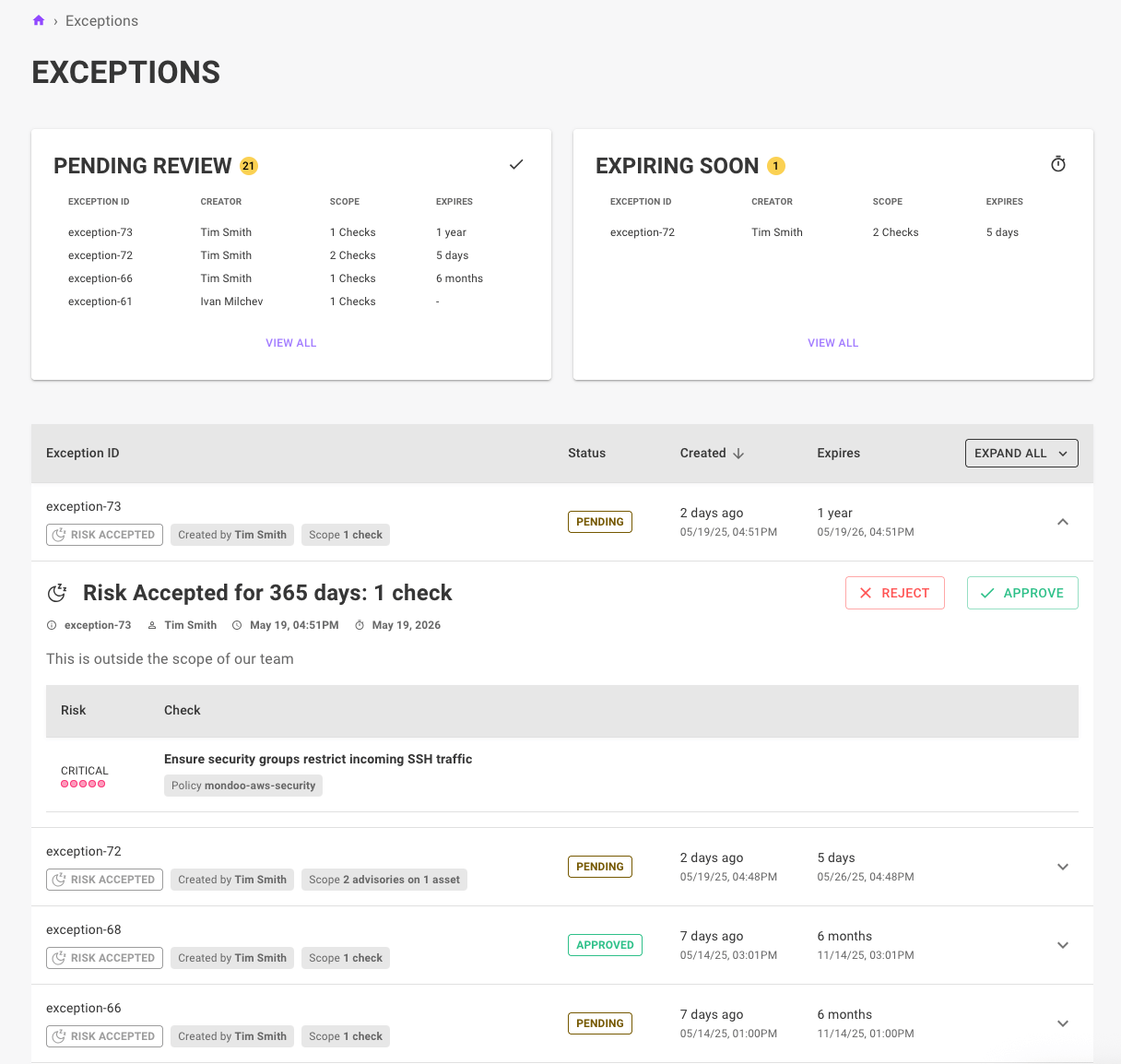 Space in the Mondoo Console