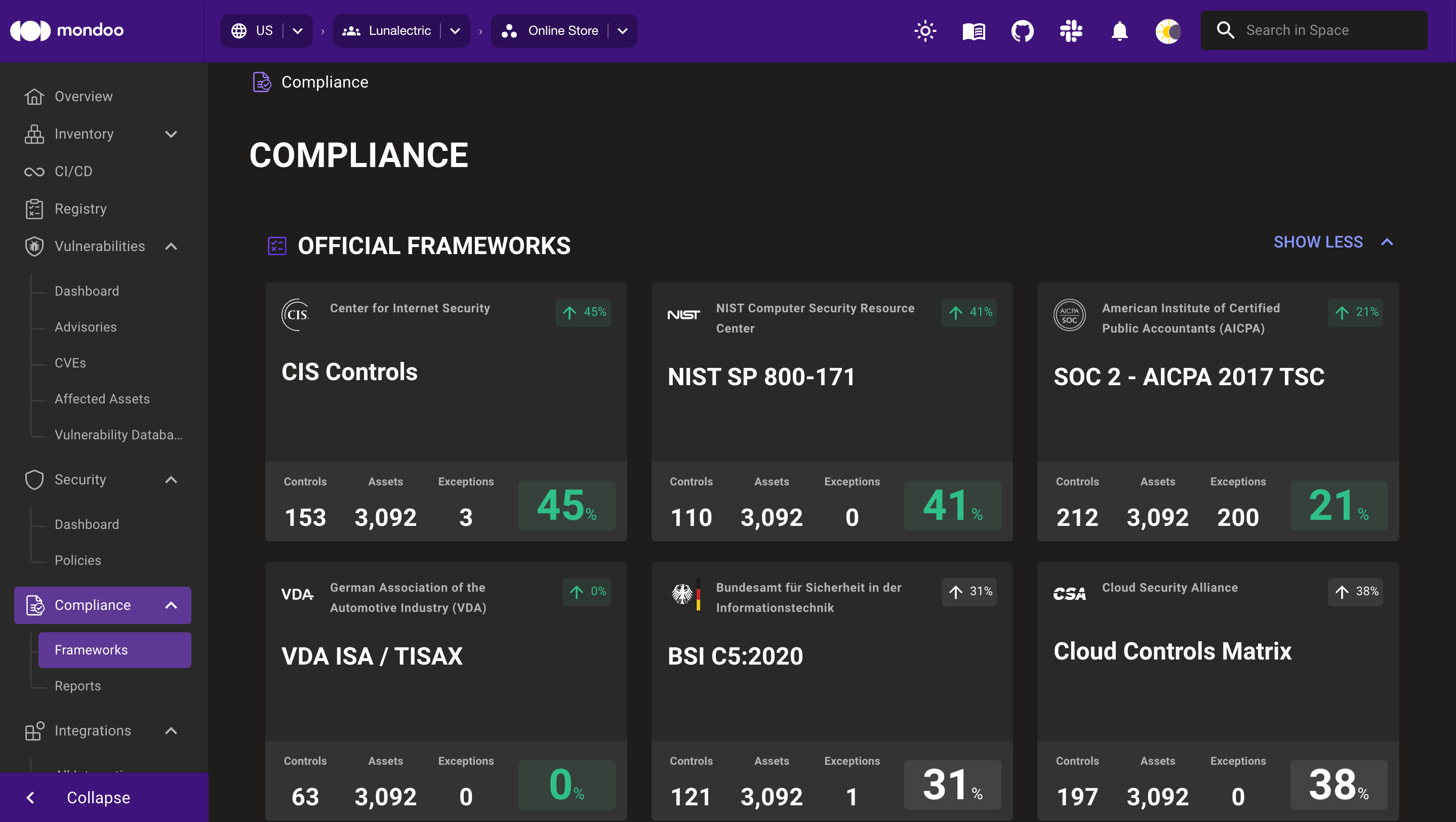 Compliance in the Mondoo Console