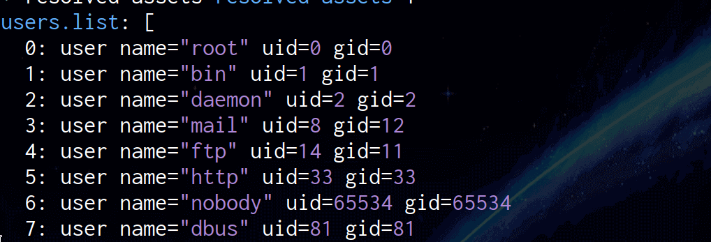 Indexed Results