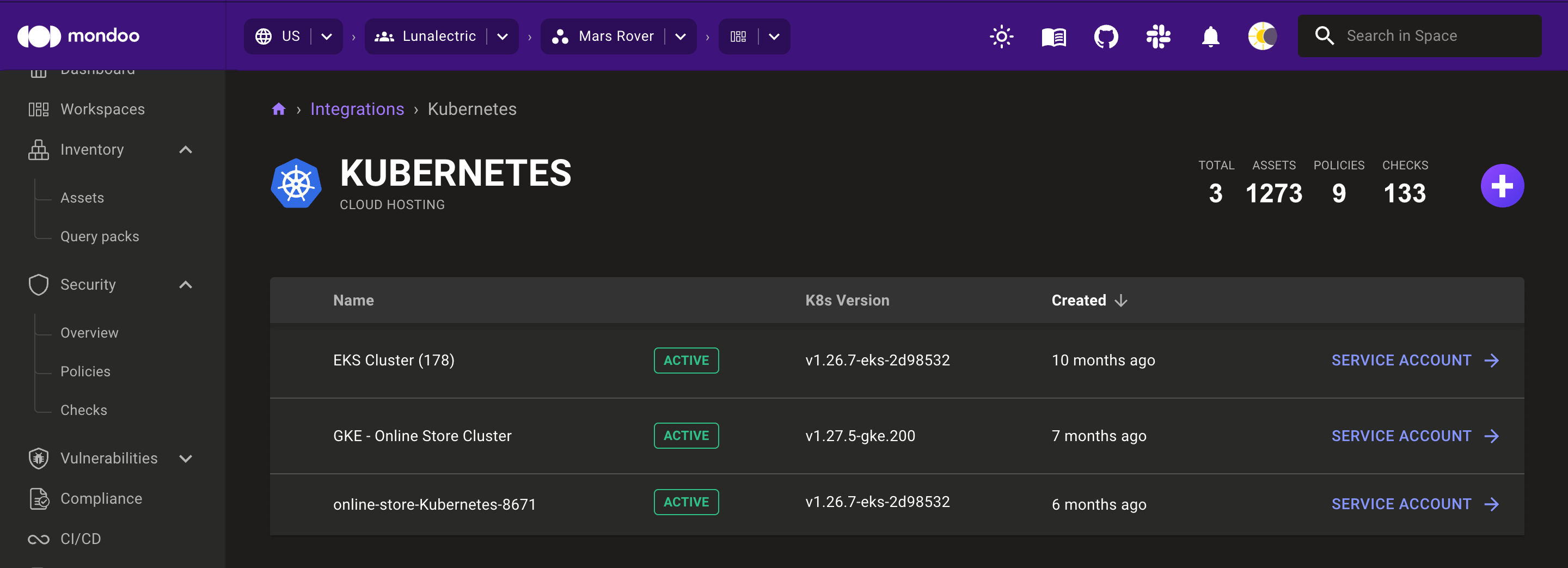 k8s-integrations-list