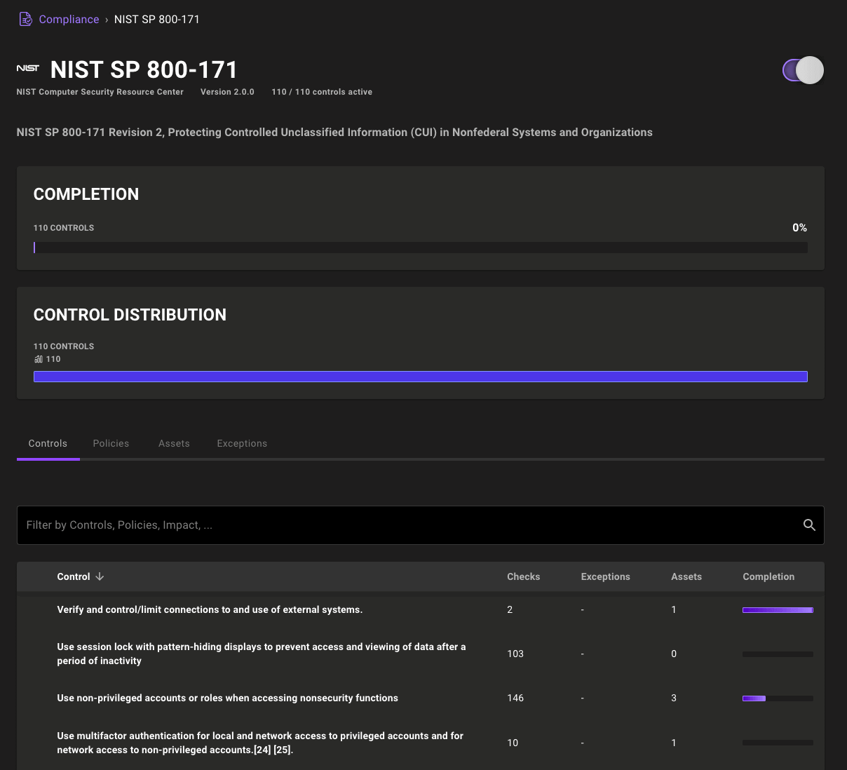 Compliance Hub - NIST SP 800-171