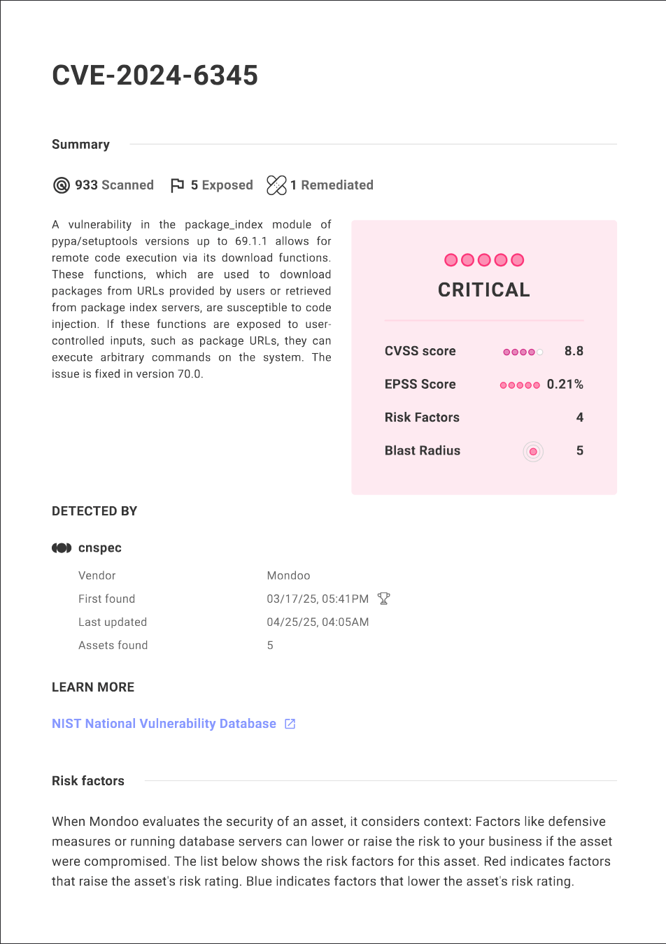 PDF CVE report
