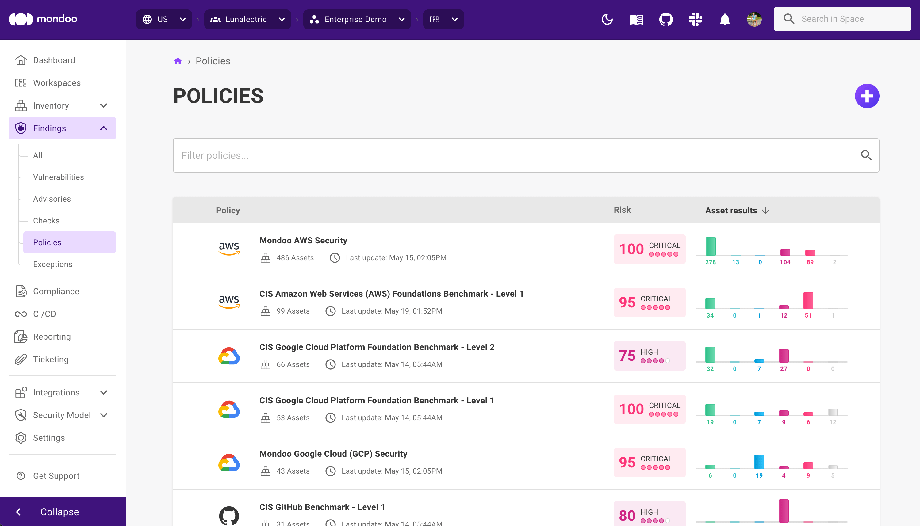 Mondoo - navigate to the security policies for a space