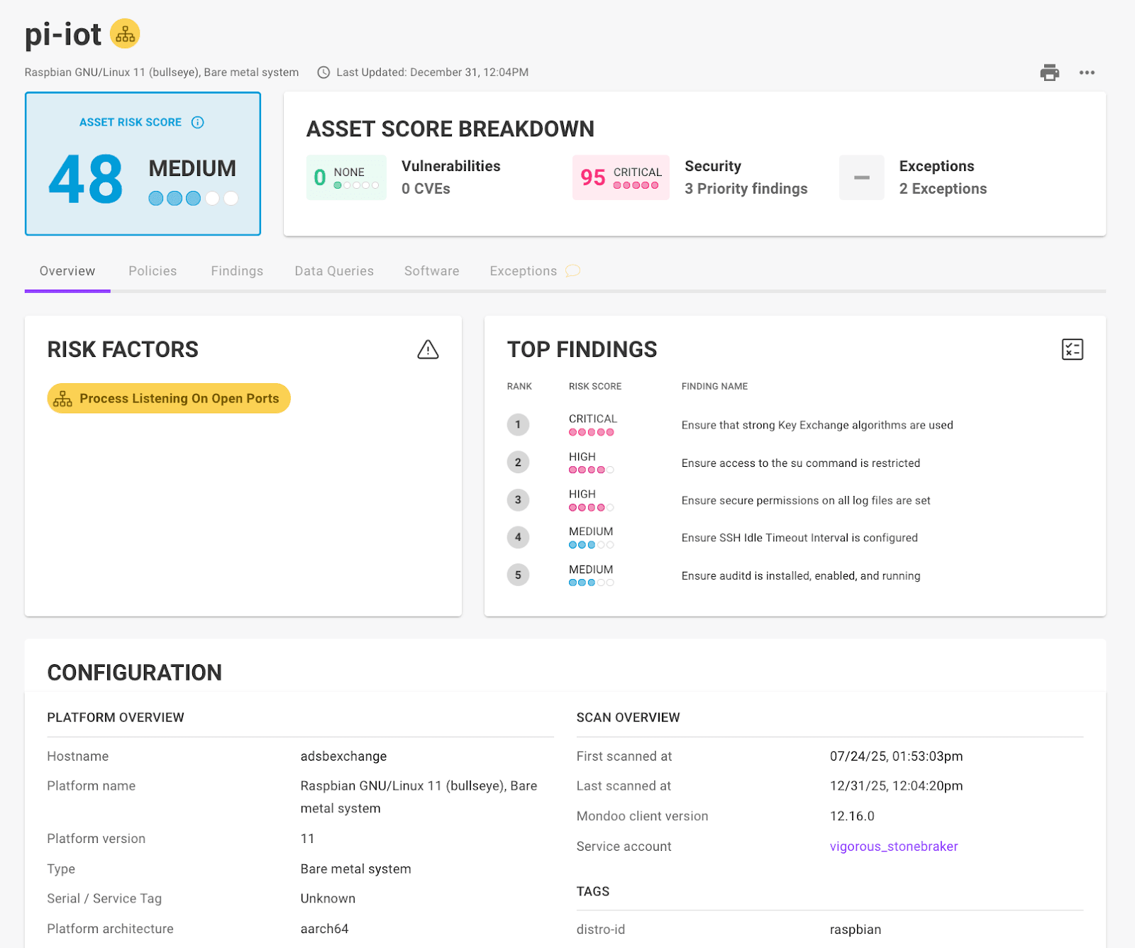 Mondoo scan of a Raspberry Pi system