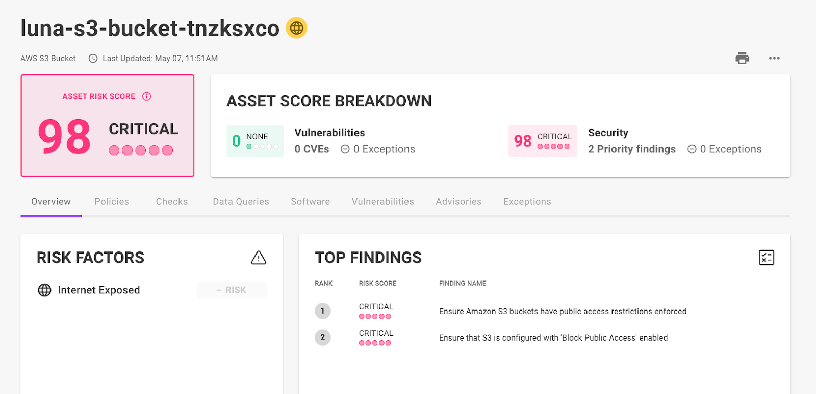 Public S3 bucket with risk factor