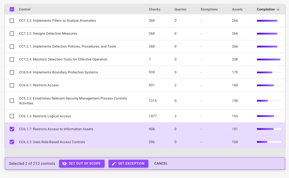 Mondoo compliance - select controls