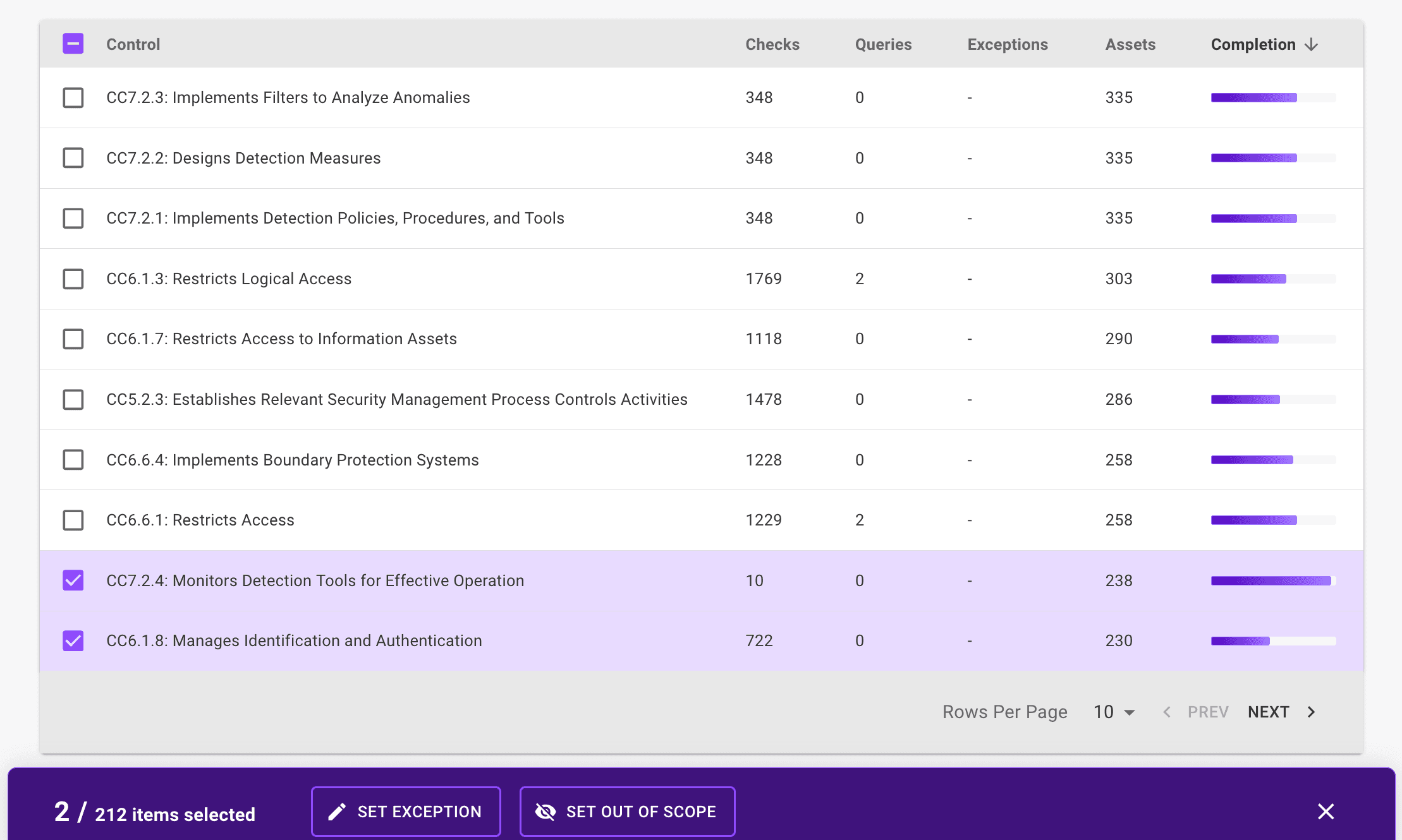 Mondoo compliance - select controls