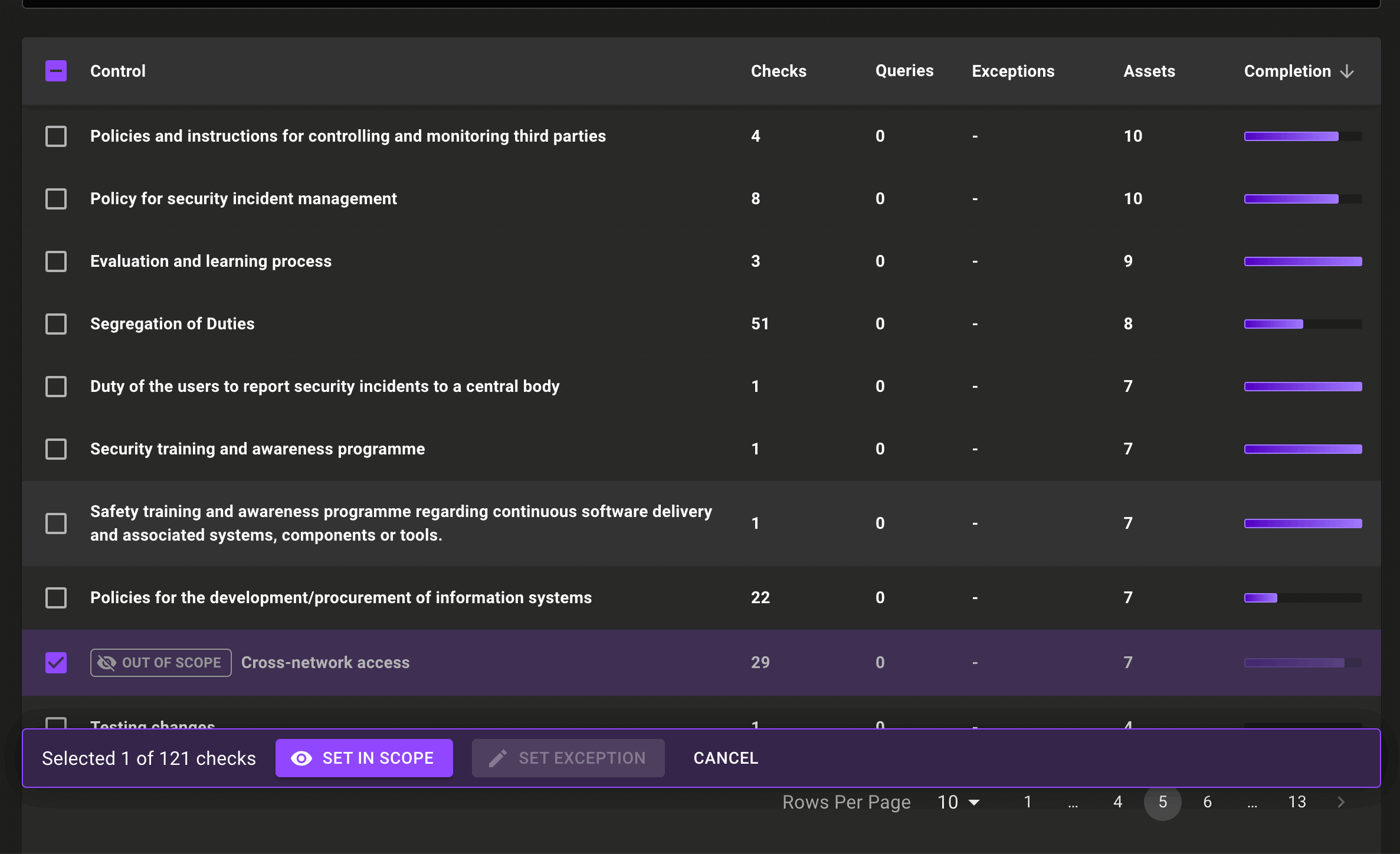 Compliance framework in the Mondoo Console with an out-of-scope control selected