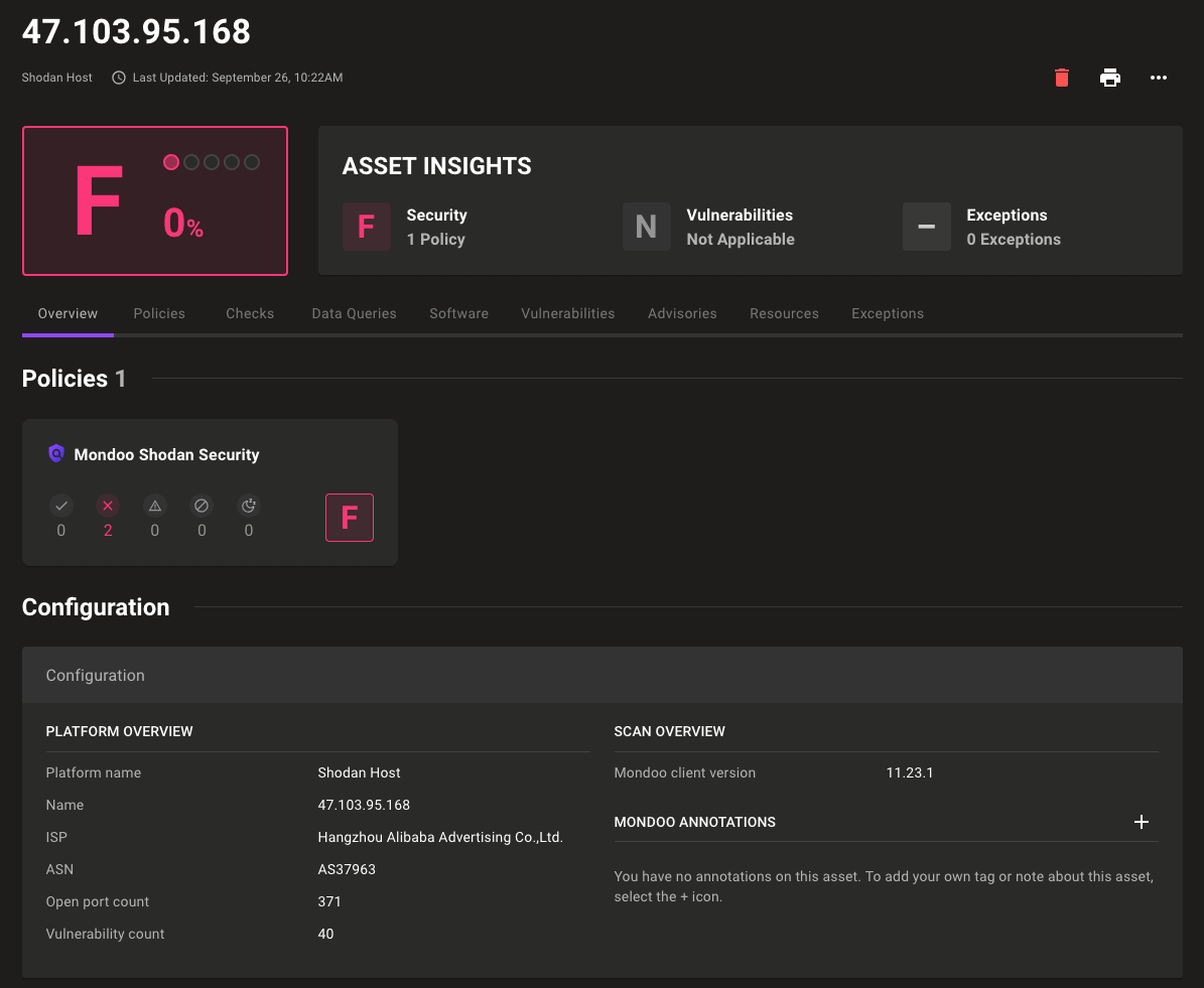 Shodan Configuration Data