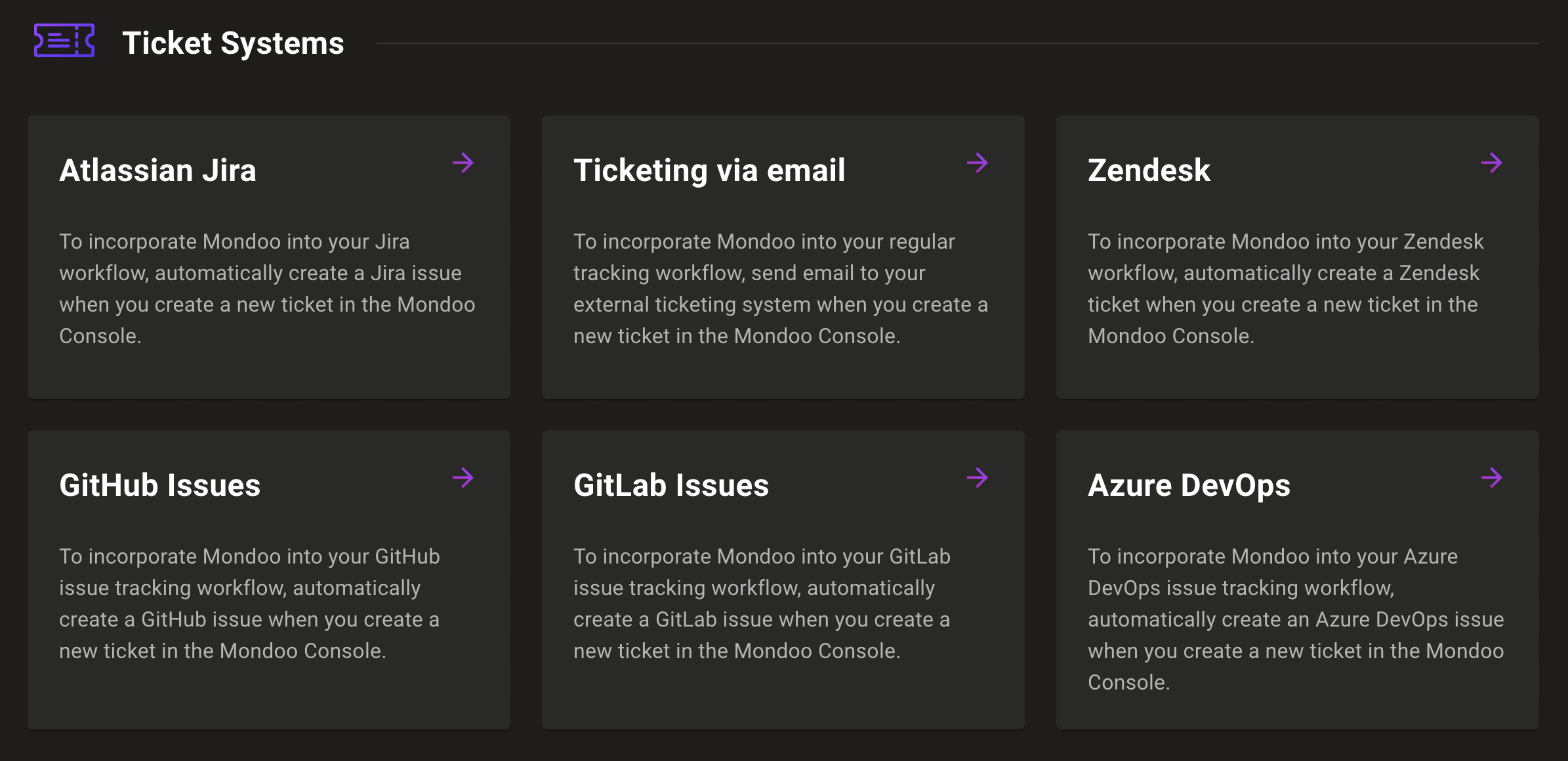 Configure ticketing in Mondoo