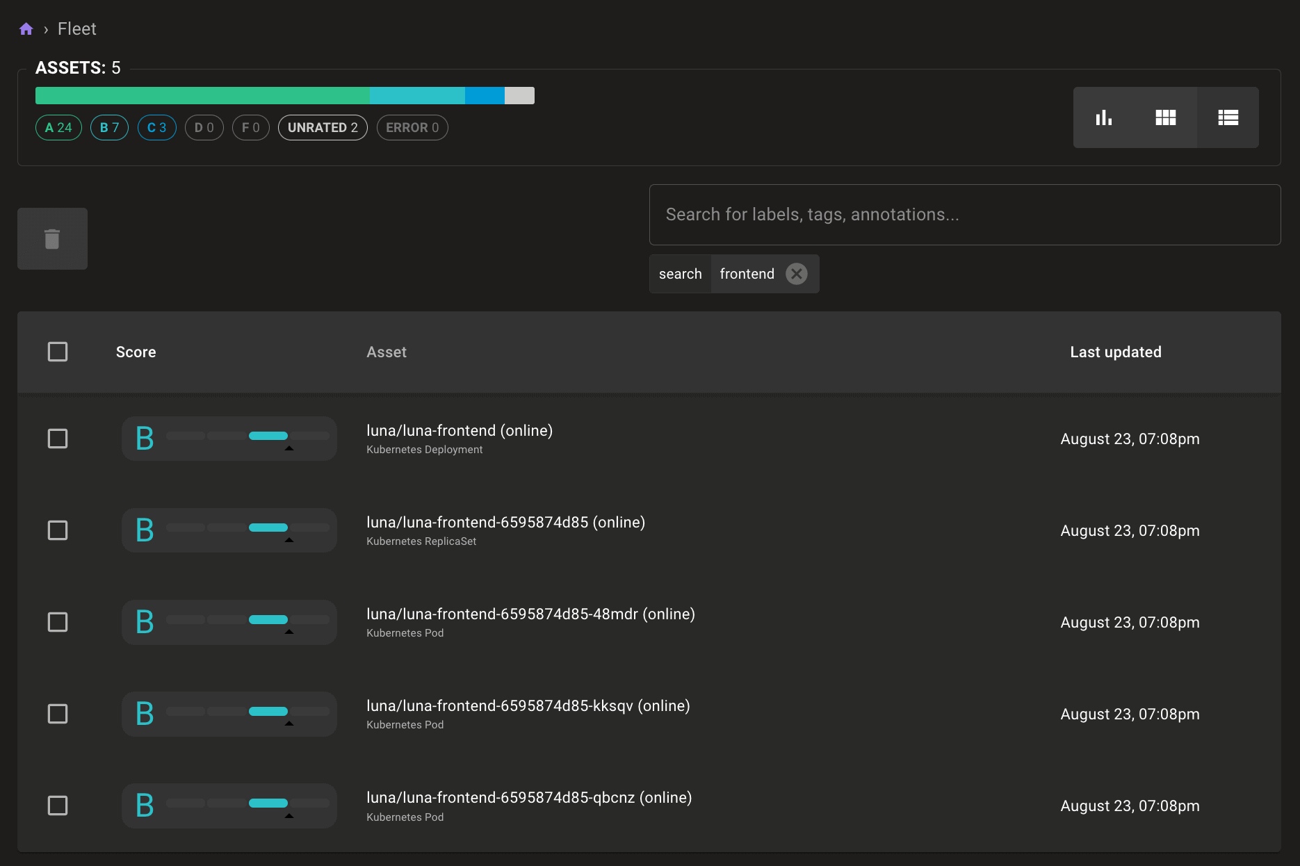 Workload Scanning