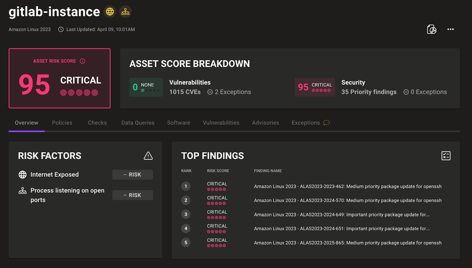 Improved risks on asset page