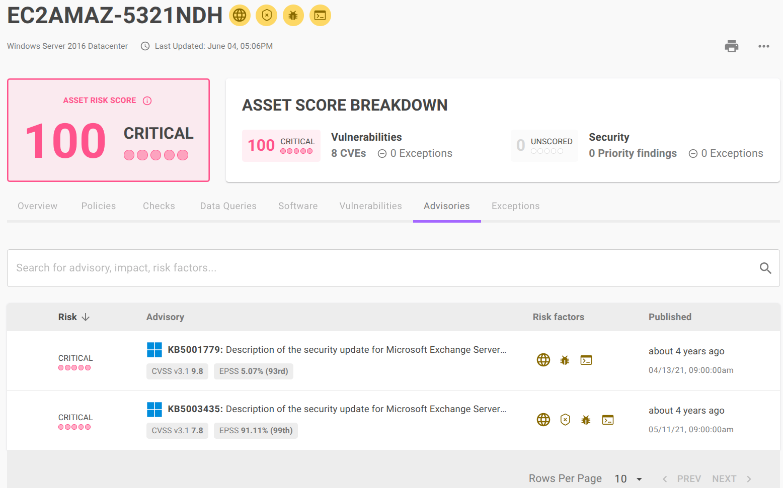 CVEs found in Microsoft Exchange Server