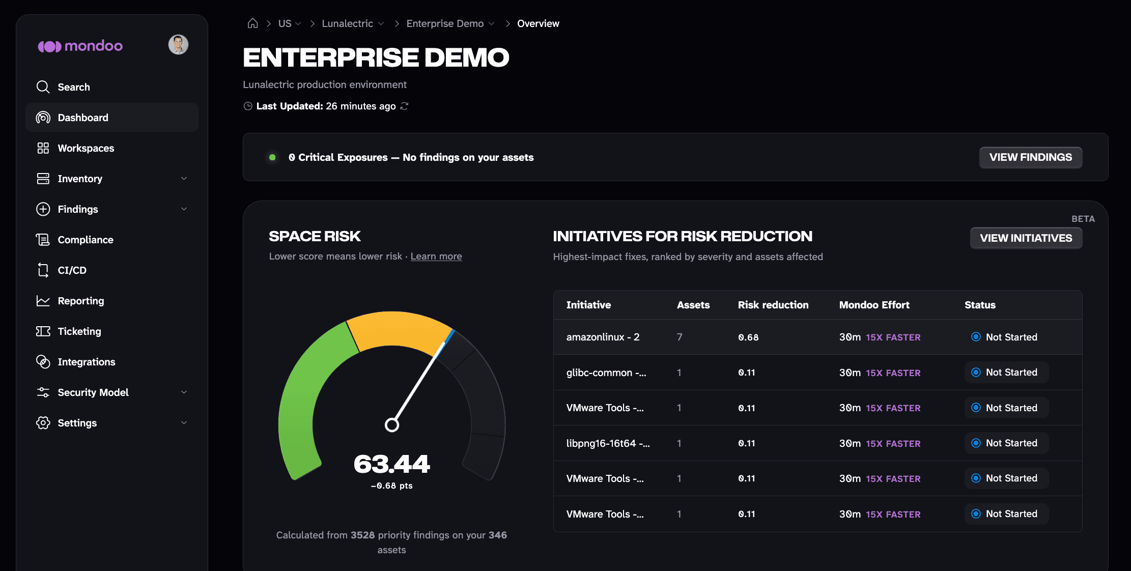 The space dashboard ranking initiatives for risk reduction by the risk they remove and the assets they affect