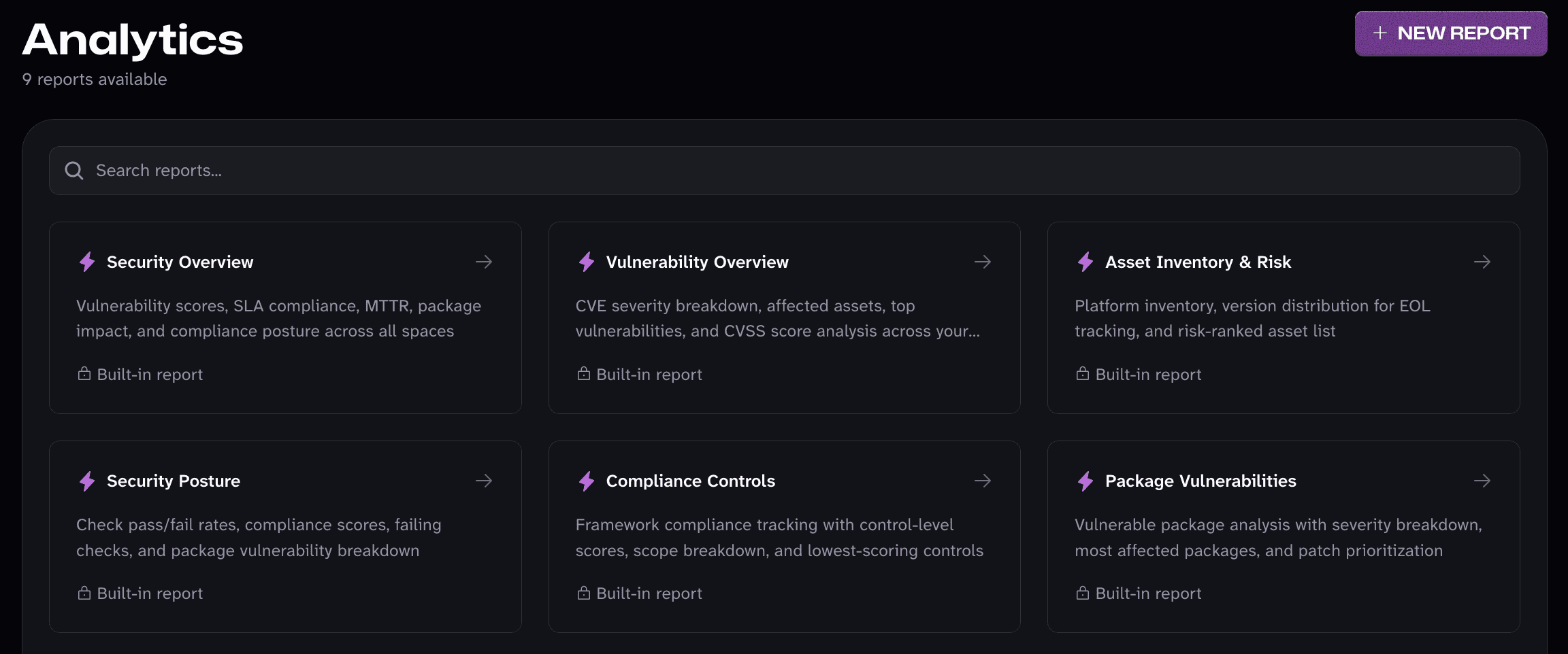 The Analytics report gallery in the Mondoo App, with a searchable grid of built-in reports including Security Overview, Vulnerability Overview, Asset Inventory and Risk, Security Posture, Compliance Controls, and Package Vulnerabilities, and a New Report button