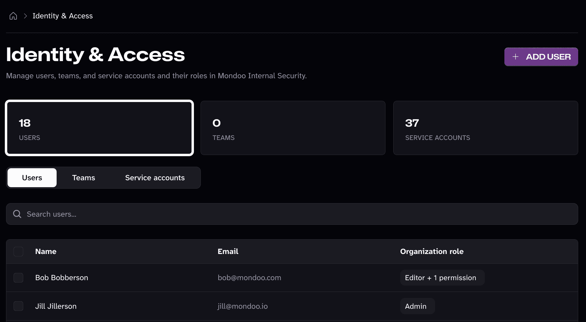 The Identity and Access page in the Mondoo App, showing counts of users, teams, and service accounts, tabs for each, and the user table with names, emails, and organization roles