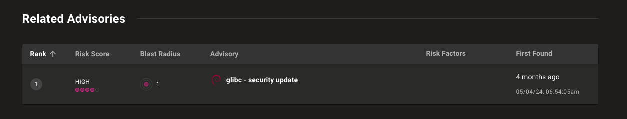 Related Advisories on a CVE page