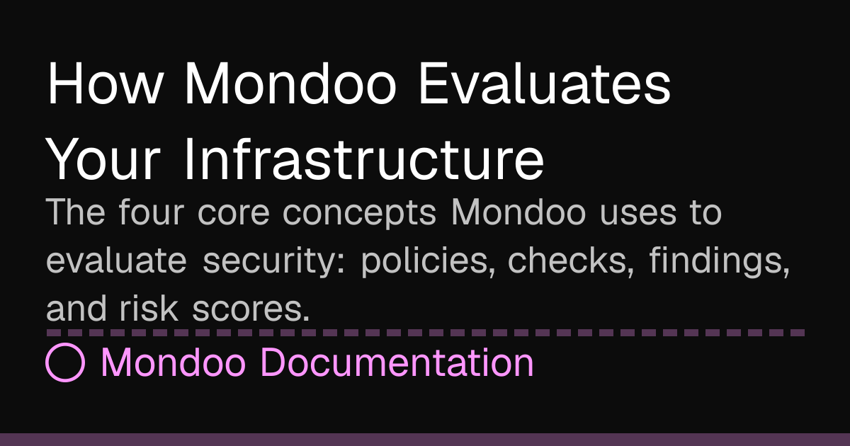 How Mondoo Evaluates Your Infrastructure | Mondoo Docs