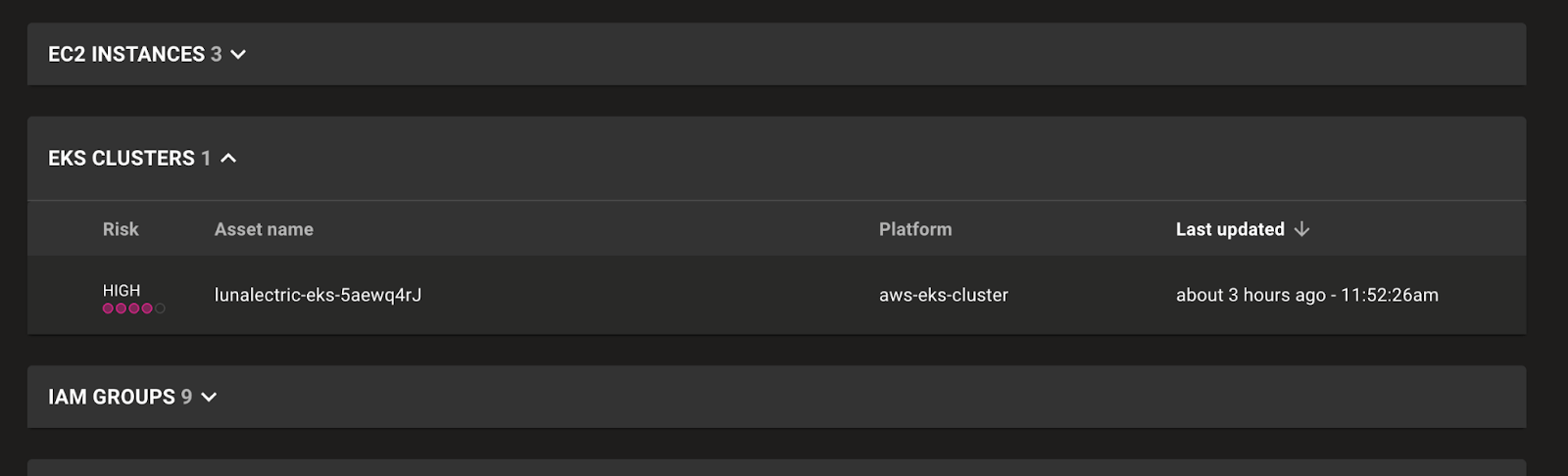 EKS Cluster asset